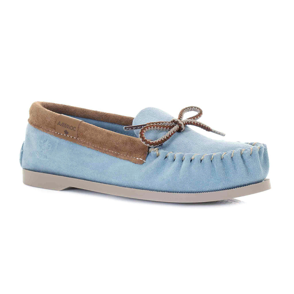 BABY-BLUE-BROWN