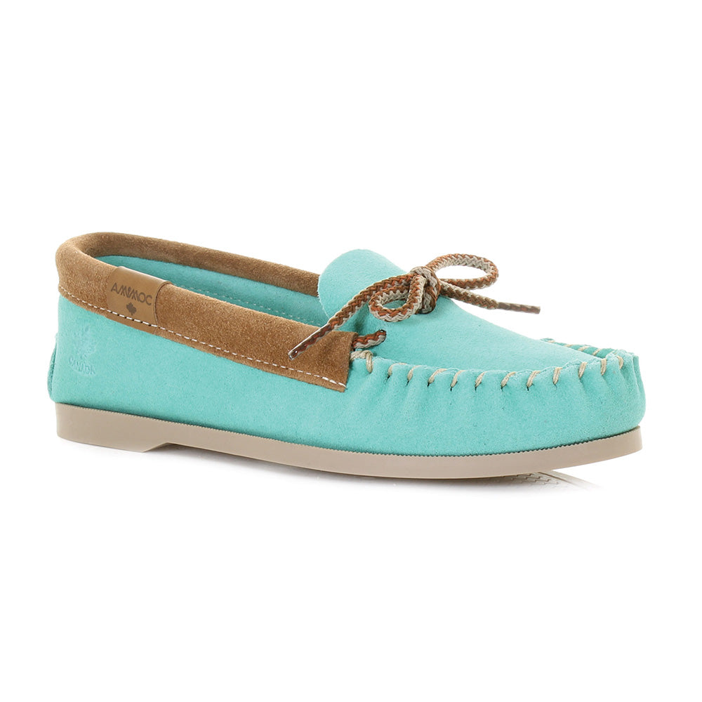 MINT-BROWN