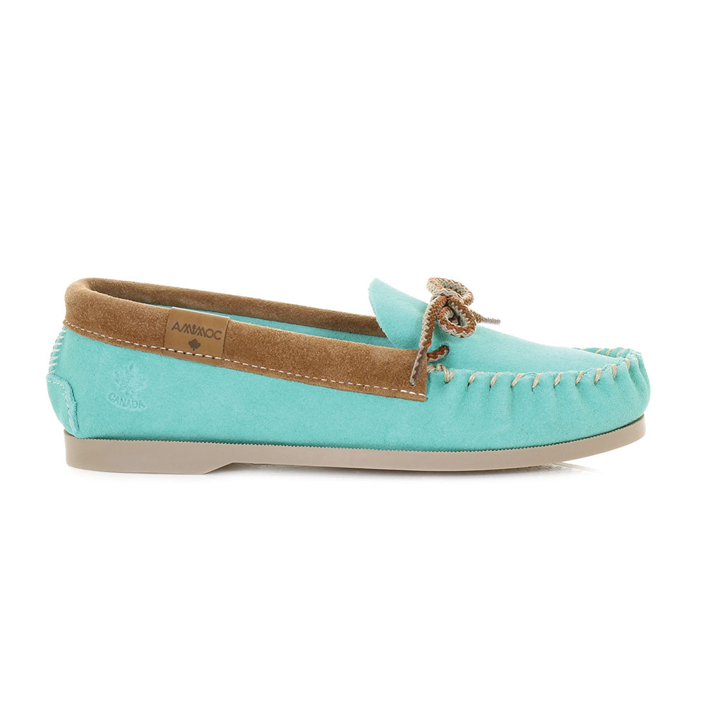 MINT-BROWN