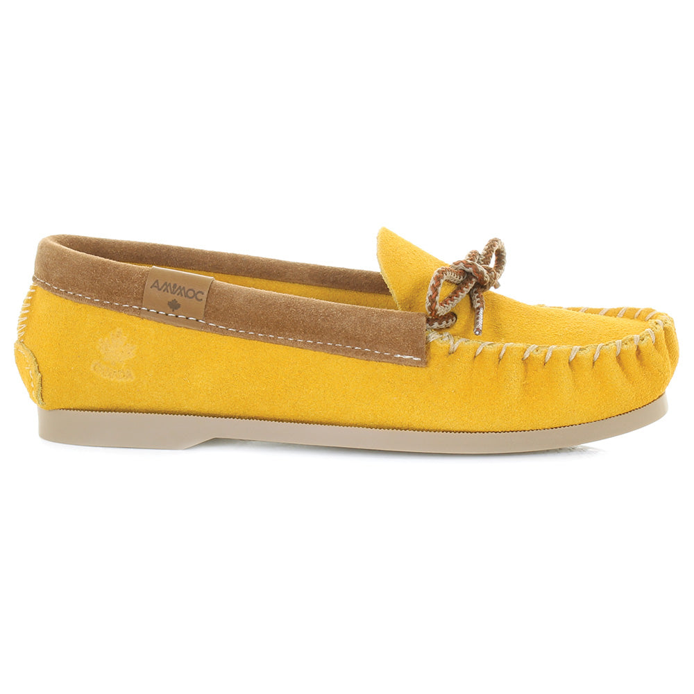 YELLOW-BROWN